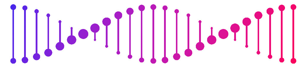 Genome-Based Diagnostics