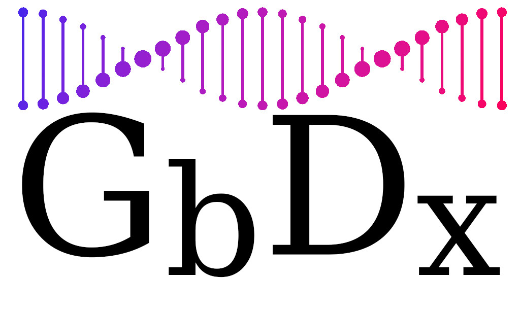 Genome-Based Diagnostics