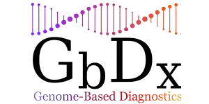 Genome-Based Diagnostic