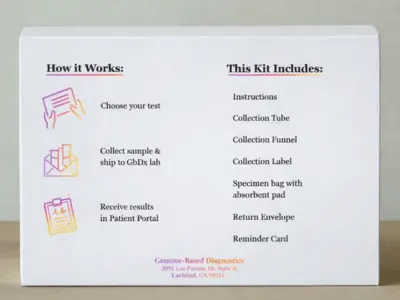 Genome Based Diagnostic at home STI NAAT collection test kit